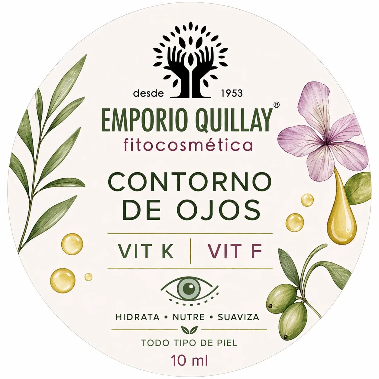 Contorno de ojos 
